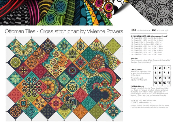 Ottoman Tiles - Vivsters