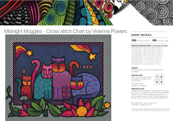 Midnight Moggies - Vivsters