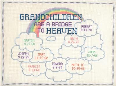 Bridge To Heaven By Marilyn Clark - Imaginating