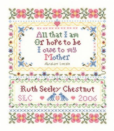 All That I Am By Sandra Cozzolino - Imaginating