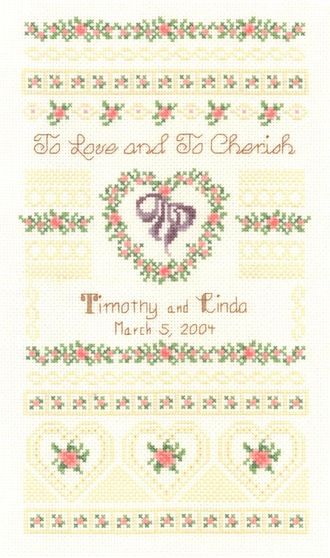 Cherished Love By Linda Bird - Imaginating