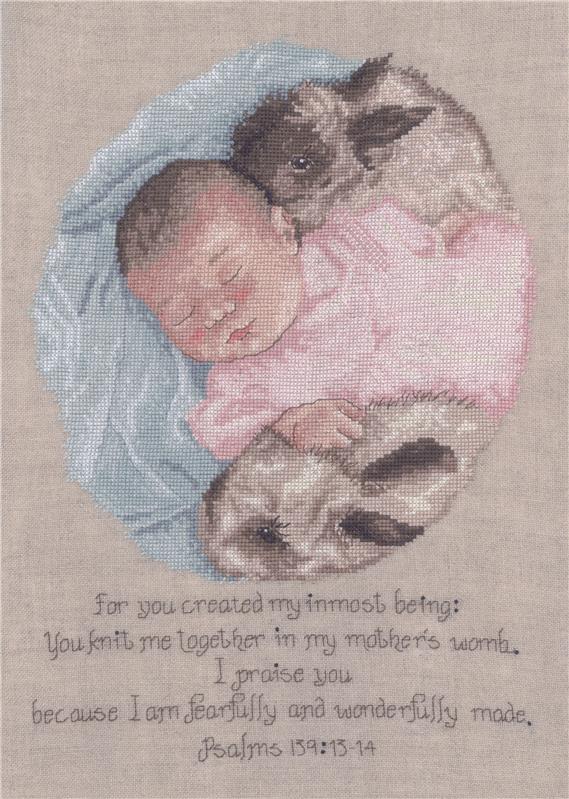 Wonderfully Made By Linda Bird - Imaginating