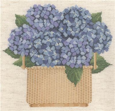 Nantucket Basket By Melinda Medeiros - Imaginating