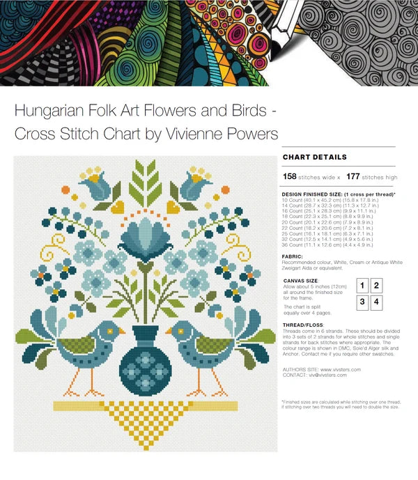 Hungarian Folk Art Flowers And Birds - Vivsters