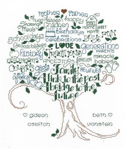 Let's Love Our Family - Ursula Michael