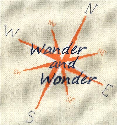 Wander & Wonder By Kristianne Bond - Imaginating