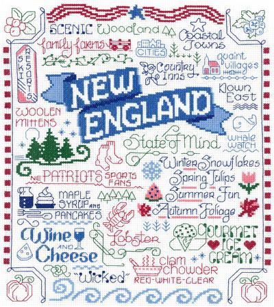 Let's Visit New England Kit By Ursula Michael - Imaginating Kits