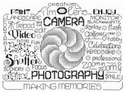 Let's Make Memories - Ursula Michael