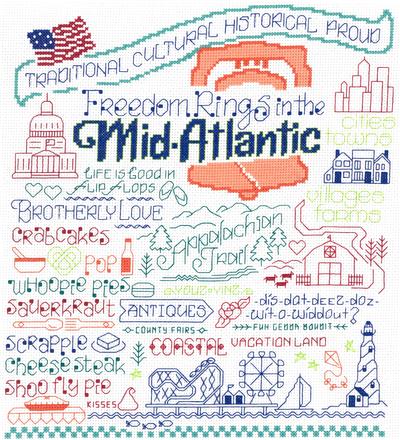Let's Visit The Mid-Atlantic Kit By Ursula Michael - Imaginating Kits