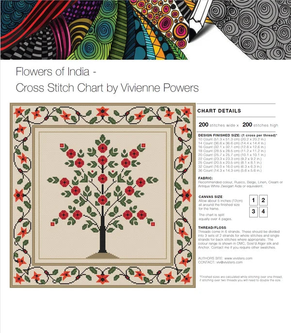 Flowers Of India - Vivsters