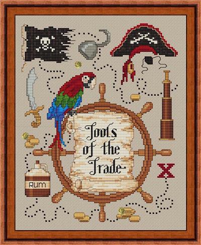Tools Of The Trade By Sue Hillis Designs - Imaginating