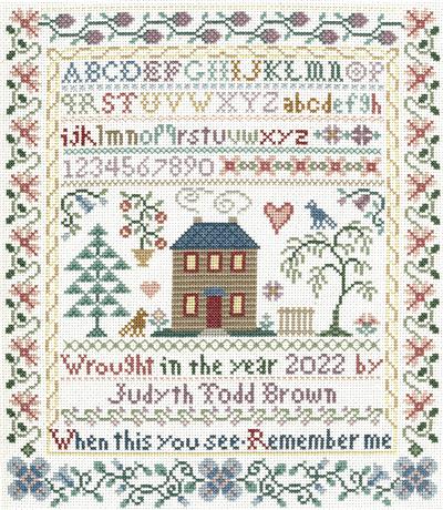 Remember Me By Sandra Cozzolino - Imaginating