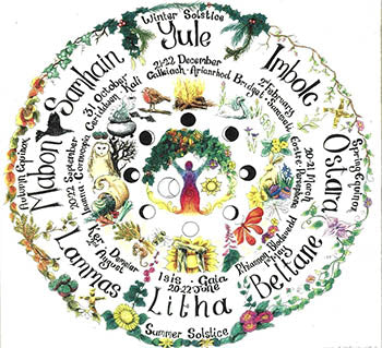 Wheel Of The Year - Primitive Hare