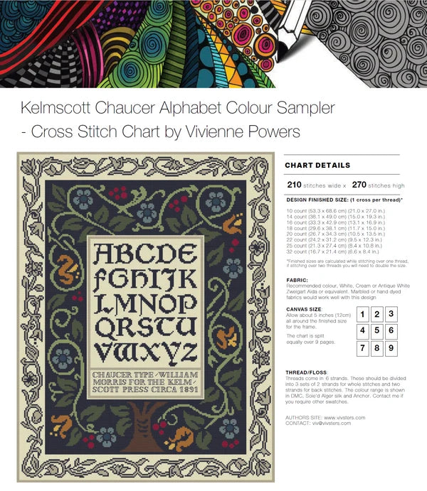 Kelmscott Chaucer Alphabet - Vivsters