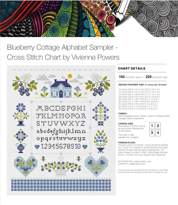 Blueberry Cottage Alphabet - Vivsters