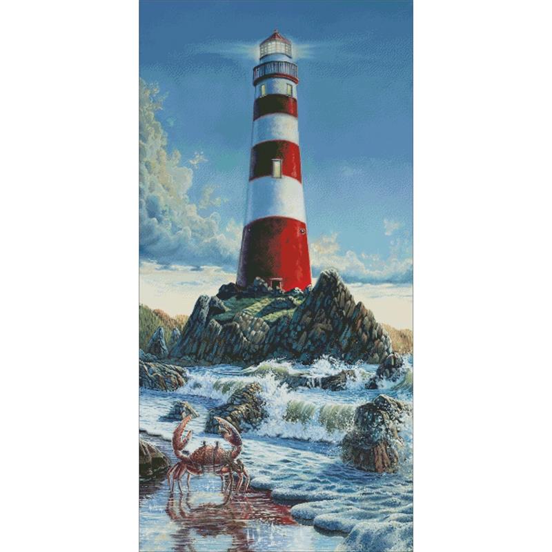 Everest - Charting Creations