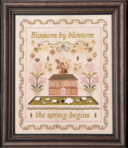 The Spring Begins - Samplers and Primitives