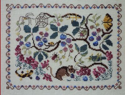 Blackberry Plant - Filigram