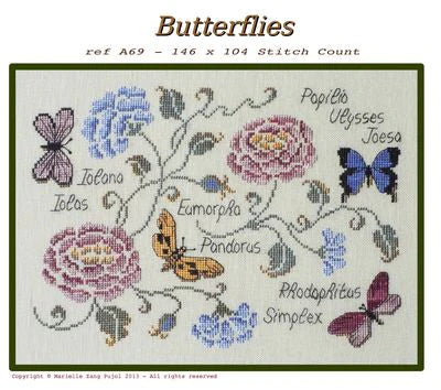 Butterflies - Filigram