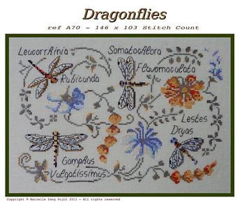 Dragonflies - Filigram