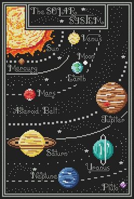 Solar System - Shannon Christine Designs