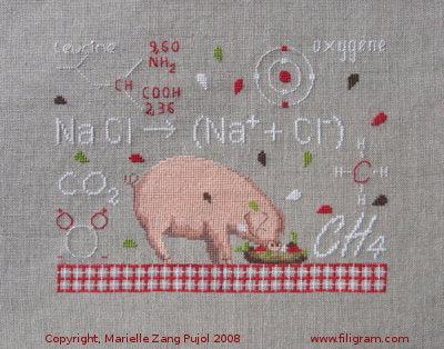 Study Of Molecules Little Pig - Filigram