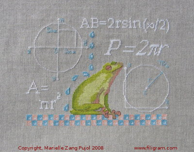 Study Of The Circle Little Frog - Filigram