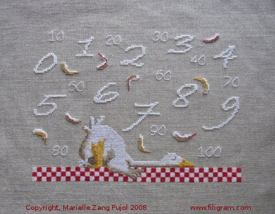 Decimal Notation Little Goose - Filigram