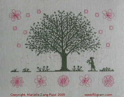 Under The Cherry Tree - Filigram