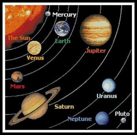 Solar System - Artecy Cross Stitch