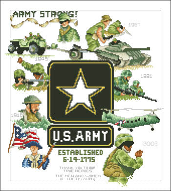 Army - Vickery Collection