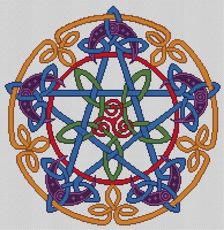 Celtic Pentacle Moon - Artists Alley