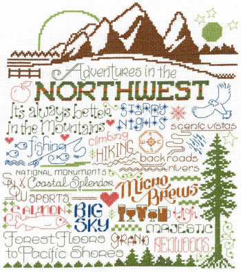 Let's Visit the Northwest - Imaginating