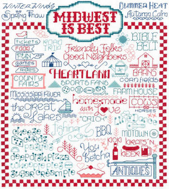 Let's Visit the Midwest - Imaginating