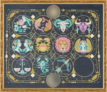 Zodiac Signs 11 - Tiny Modernist Inc