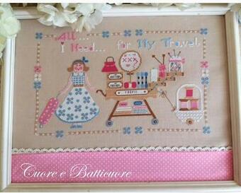 Traveling Stitcher - Cuore E Batticuore