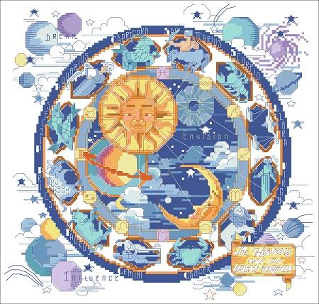 Celestial Sampler - Kooler Design Studio