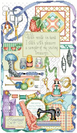 Stitcher's Sampler - Kooler Design Studio