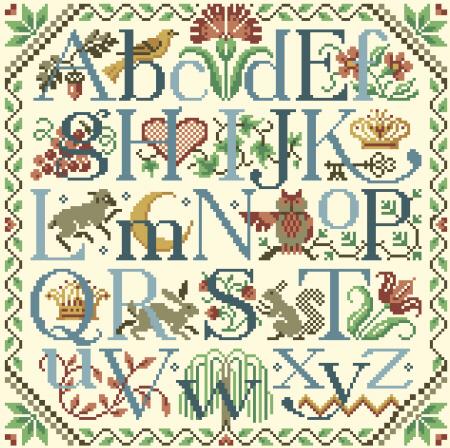 Nature's Alphabet - Kooler Design Studio