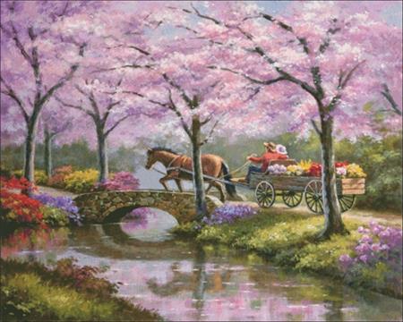 Spring Market - Charting Creations