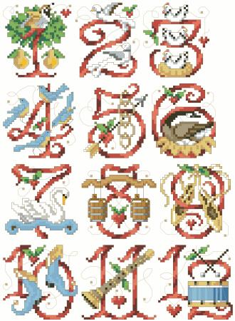 Twelve Days Of Christmas - Kooler Design Studio