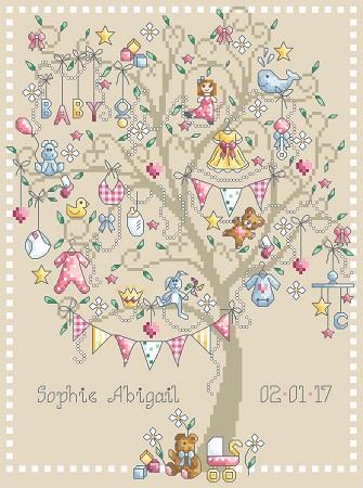 Baby Girl Tree - Shannon Christine Designs
