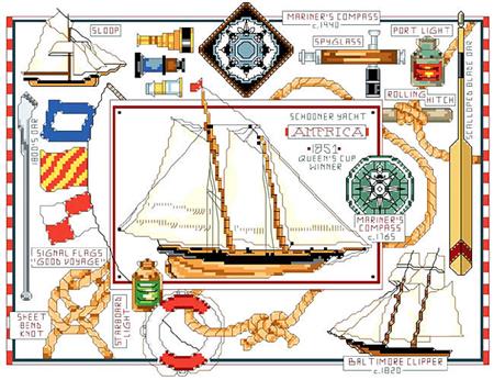 Nautical Sampler - Kooler Design Studio