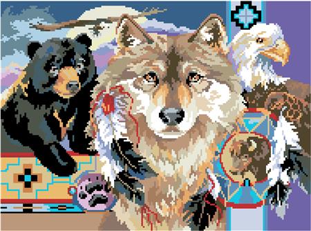 Native American Dreamcatcher - Kooler Design Studio