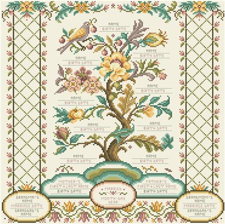 Family Registry - Kooler Design Studio