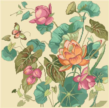 Lotus Flowers - Kooler Design Studio