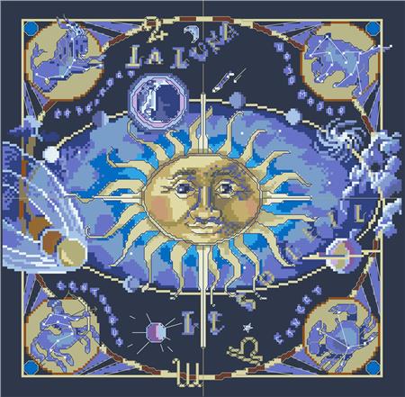 Celestial Zodiac - Kooler Design Studio