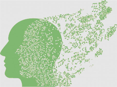 Musical Profile: Bright Green - X Squared Cross Stitch
