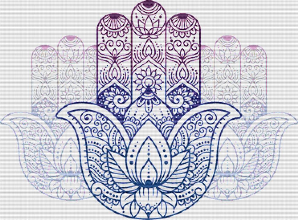 Buddhist Hands - X Squared Cross Stitch