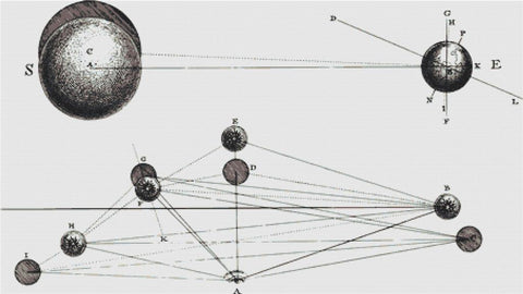 Vintage Astronomy - X Squared Cross Stitch